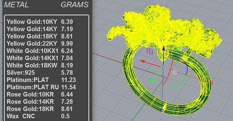 Floral cluster diamond ring CAD model with pavé-petal blossoms and asymmetric flower arrangement
